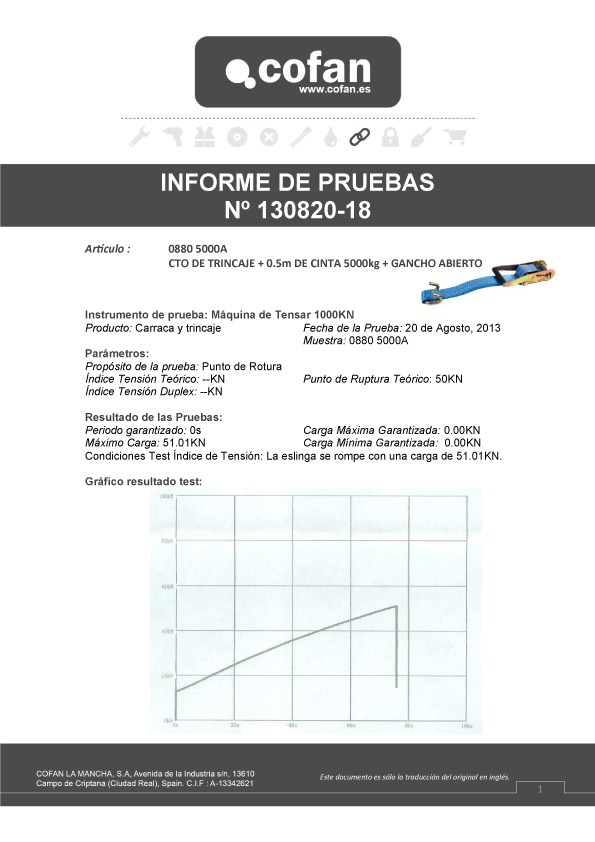 Conjunto Amarre 50*0,5 Mts Informe de Pruebas