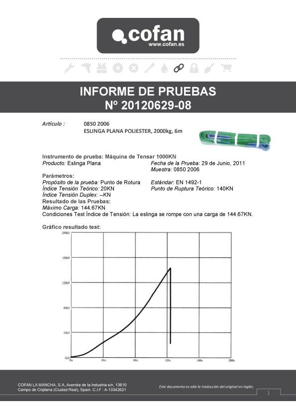 Eslinga Poliéster Verde 2000 Kg Informe de Pruebas 4