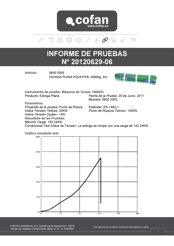 Eslinga Poliéster Verde 2000 Kg Informe de Pruebas 2