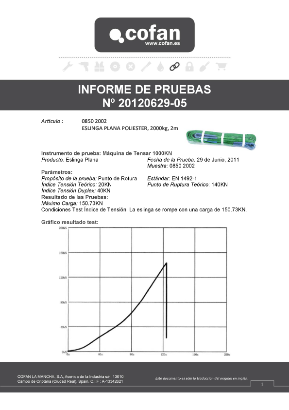 Eslinga Poliéster Verde 2000 Kg Informe de Pruebas 1