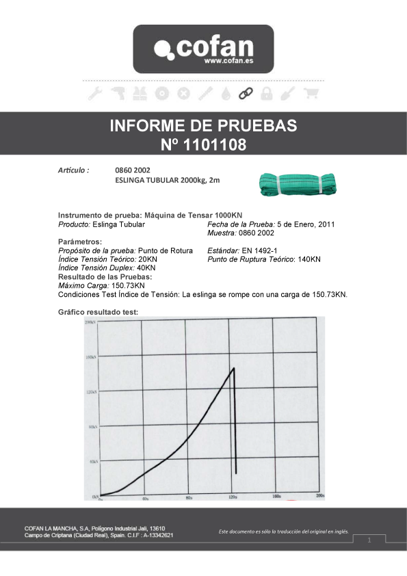 Eslinga Tubular 2000 Kg Informe de Pruebas 1