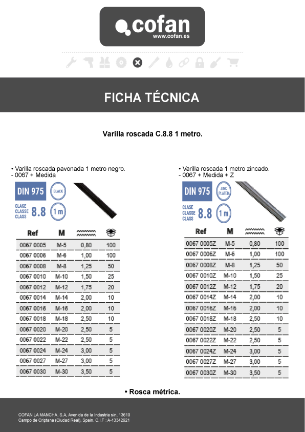 Varilla Roscada Cofan Ficha Técnica