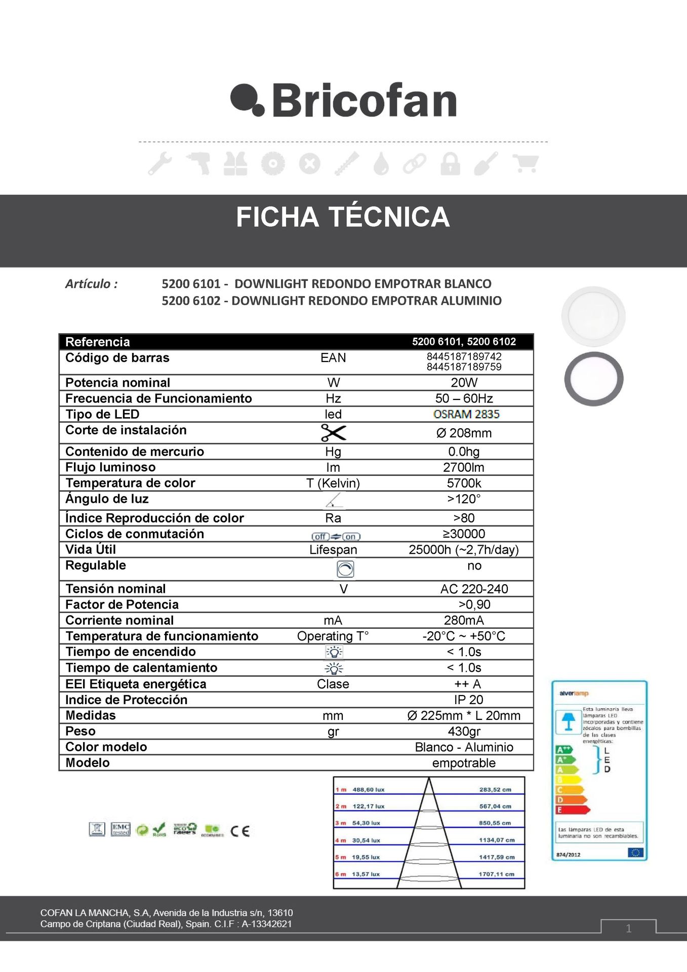 Ficha Técnica de Foco Downlights Redondo Empotrar Blanco Ref. 52006101