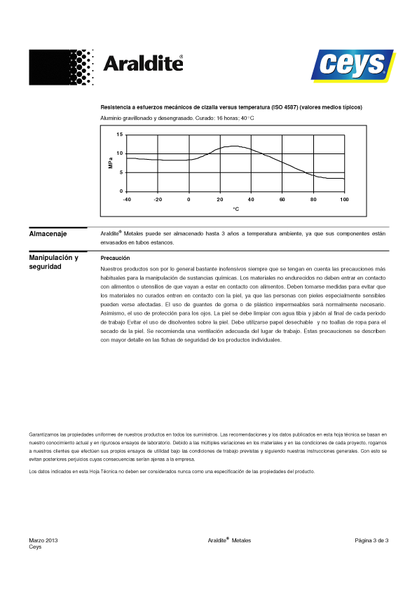 Araldite Metales 47 Gramos Ficha Técnica 3