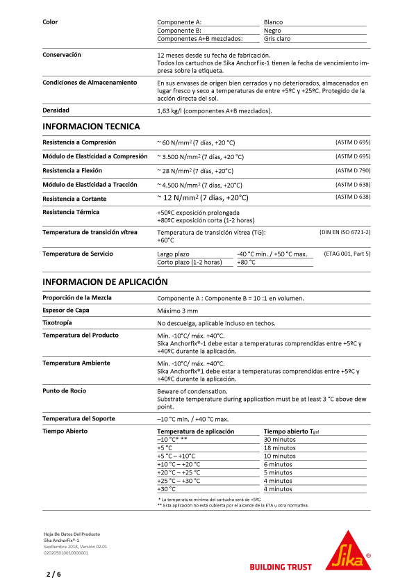 Impermeabilizante líquido para mortero y hormigón Sika 1 Ficha Técnica 2