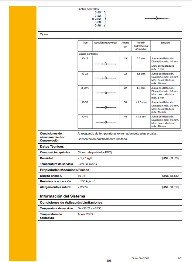 Rollo Cinta Sika PVC 0-22/2  (15mt) Ficha Técnica 2