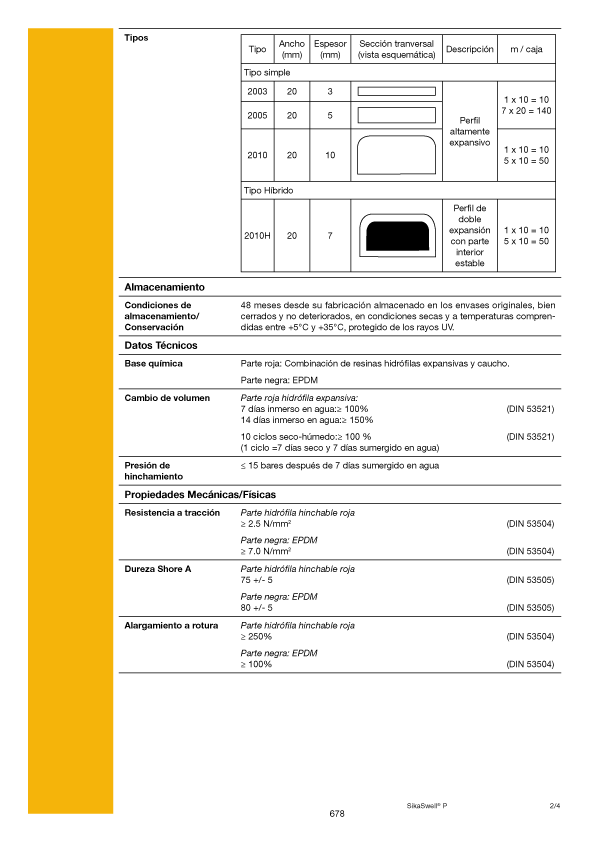 Sika Swell-P 2010 Perfil Hidroexpansivo Ficha Técnica 2