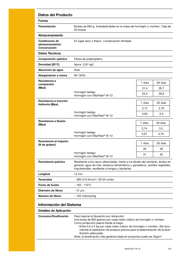 Sikafiber M-12 600 Gramos Ficha Técnica 2