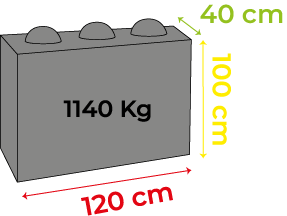 Dado Separatorio de Hormigón Ancho 40 cm