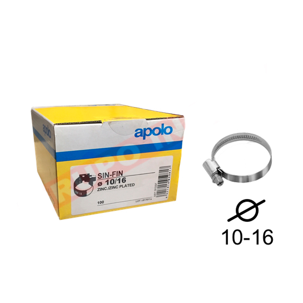 Caja Abrazadera VIS SIN FIN DIN  Ref: 925SF