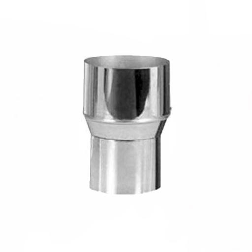 [INOX-P19] Ampliación Inoxidable Simple Pared (RI)