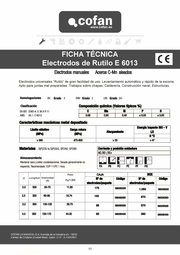 Caja Electrodo Ficha Técnica