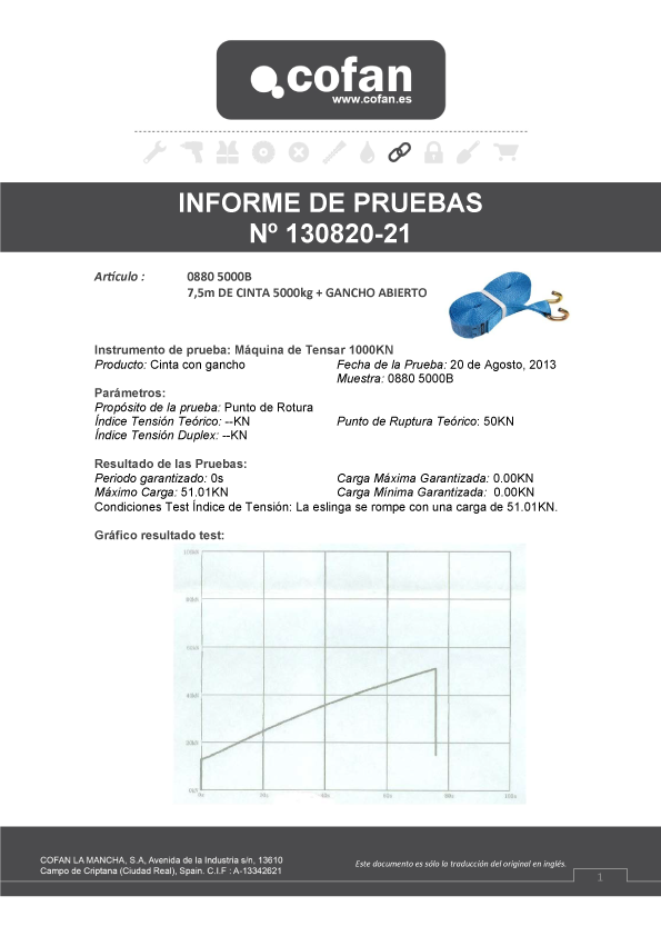 Eslinga Poliéster 7,5 Mts + Gancho Abierto Informe de pruebas