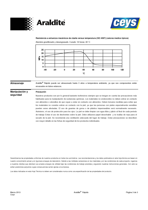 Adhesivo PVC Presión Ficha Técnica 2