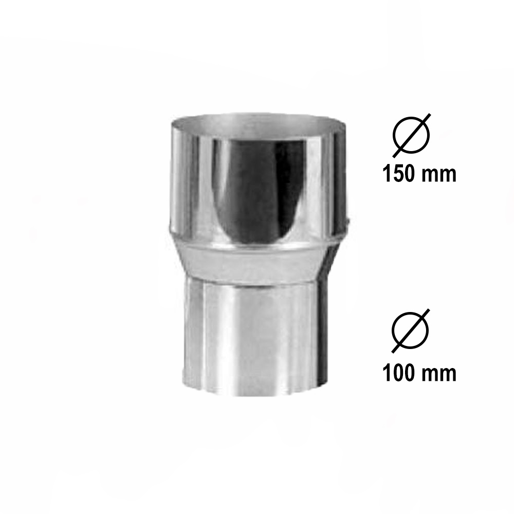 Ampliación Inoxidable Simple Pared (RI)