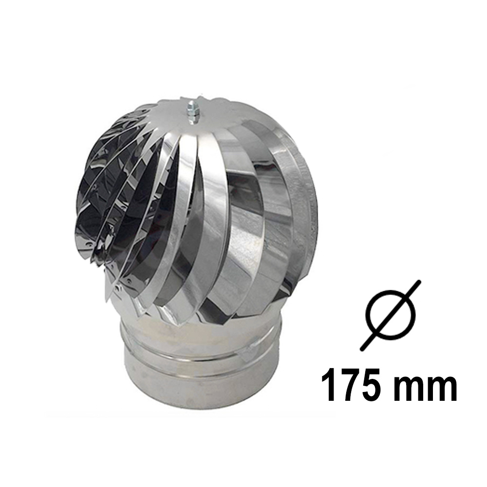 Sombrerete Aspirador Inox Base Redonda