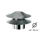 Sombrerete Inoxidable (BI)