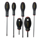 Destornillador Plano (-)